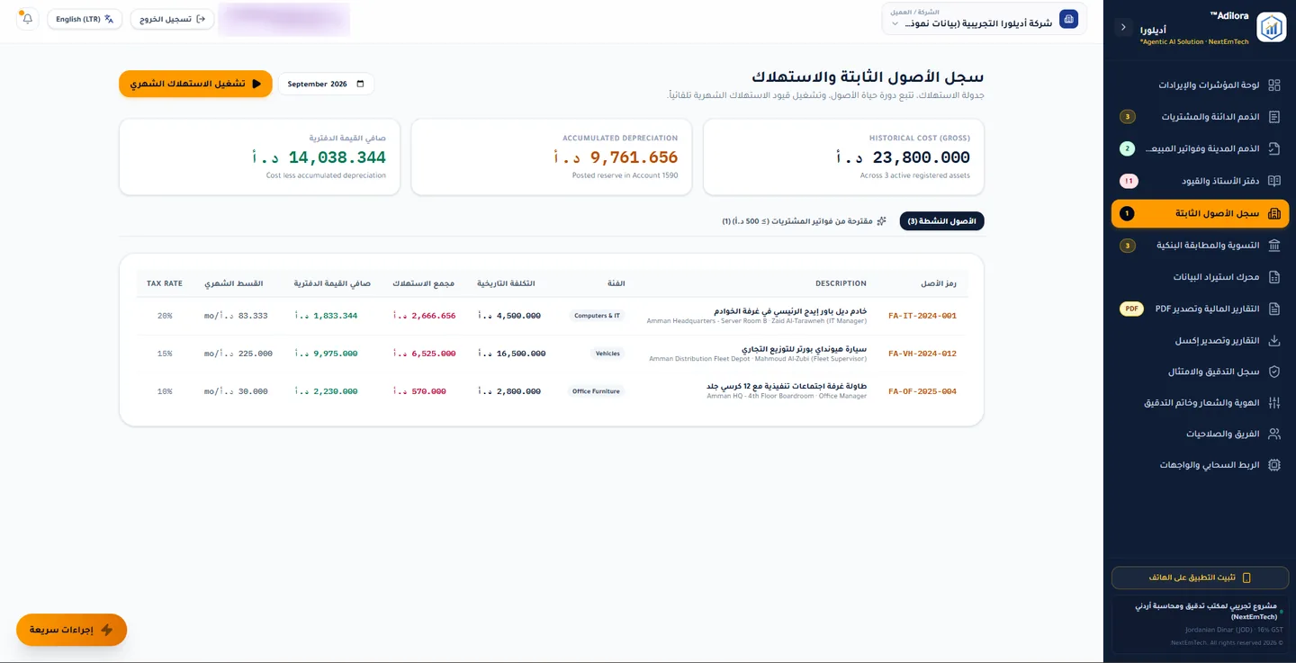 Fixed assets register and monthly depreciation