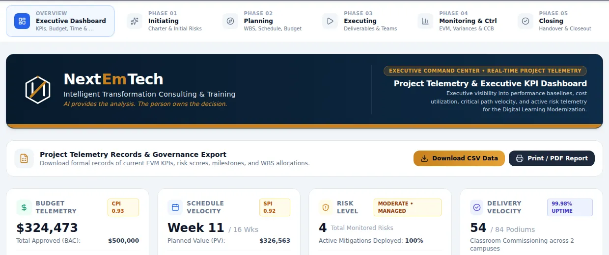 Project Digital Twin app